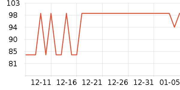 �����ֶ�������ʷ�۸�