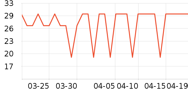 ��������ʷ�۸�