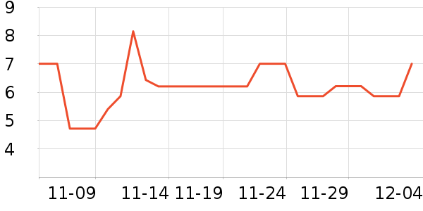 ���������ǹ���ʳ��ʷ�۸�