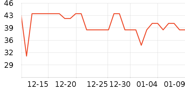 ������������ʷ�۸�