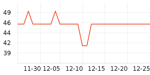 Ƥү���ȿ���/�̲���ʷ�۸�