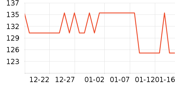 ��ŵѪ������ʷ�۸�