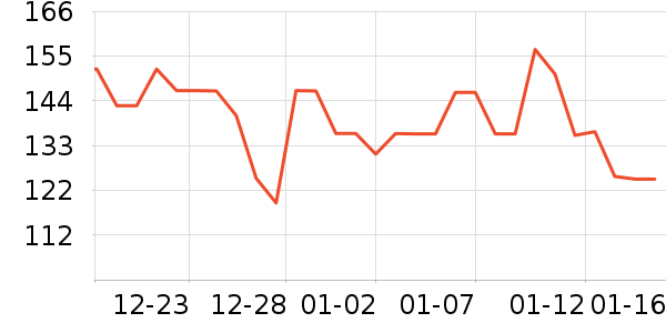 ������ƿ������ʷ�۸�