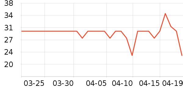 �ﶵè��ʳ��ʷ�۸�