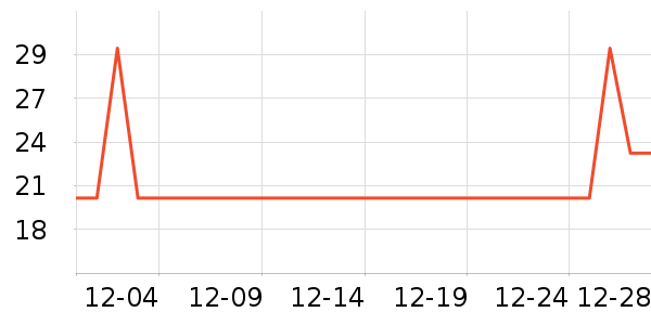 ������ë��/ԡ��/ԡ����ʷ�۸�