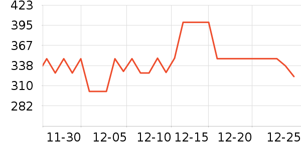 �ʼ�è��ʳ��ʷ�۸�