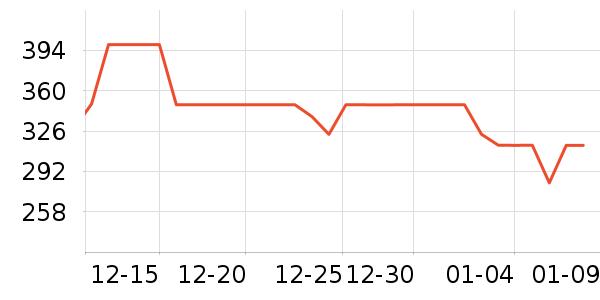 �ʼ�è��ʳ��ʷ�۸�