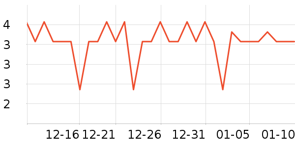 ���̸�����������ʷ�۸�