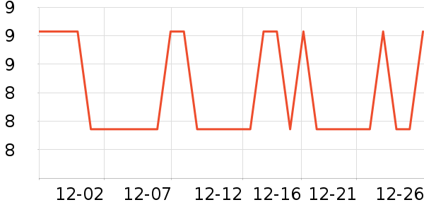 ��������������Ʒ��ʷ�۸�