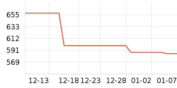 ���ѹ�̬Ӳ����ʷ�۸�