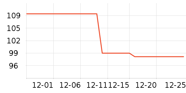 ά�����������ߵ����������ʷ�۸�