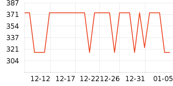 Justice�����ֻ���ʷ�۸�