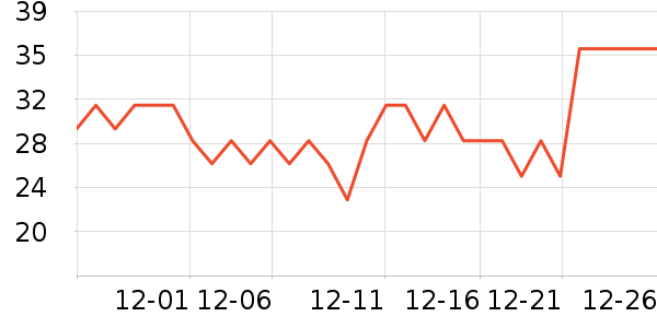 ��Ʒ������������Ʒ��ʷ�۸�