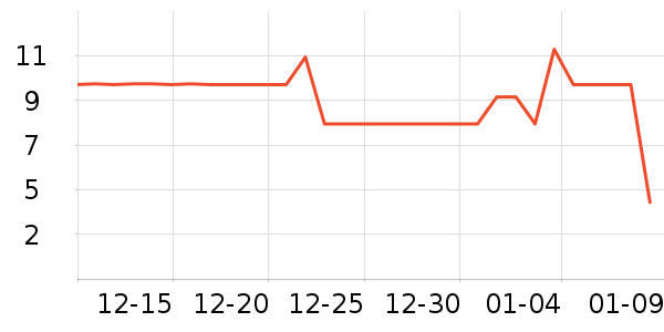 ������ѡ����ʳ��ʷ�۸�