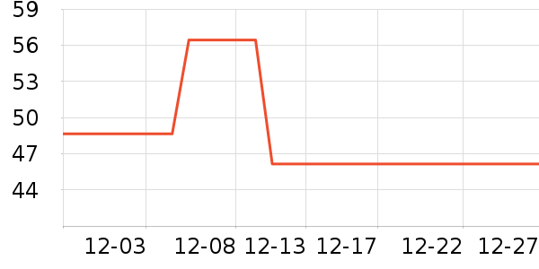 ů�䱣ů������ʷ�۸�