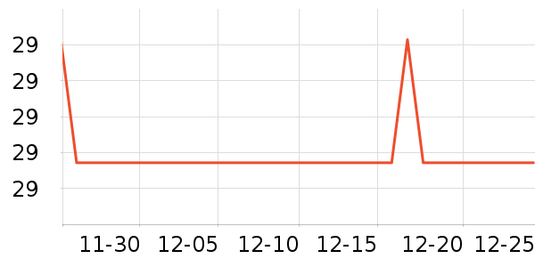 ����������ʷ�۸�