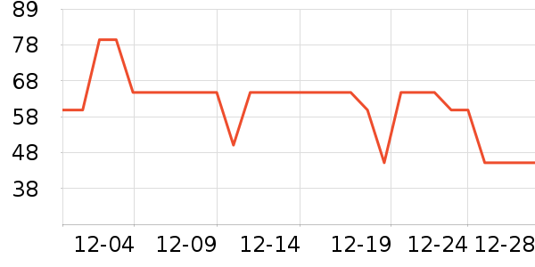 ʥ���л�ţ��/��Ʒ��ʷ�۸�