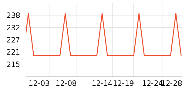 ����Һ�׾���ʷ�۸�