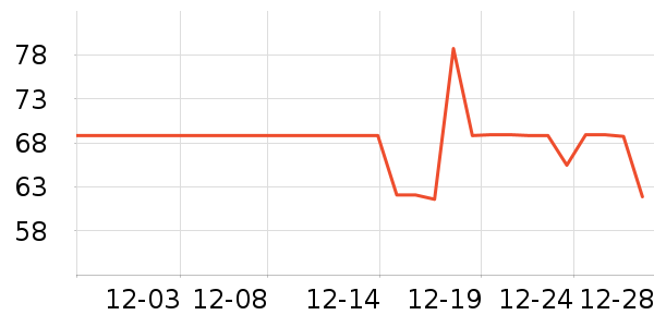 ����������ñ��/Χ��/������װ��ʷ�۸�