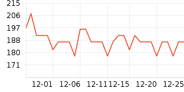 ���Դ����ˮ��ʷ�۸�