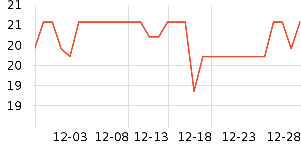 �н�����������ʷ�۸�