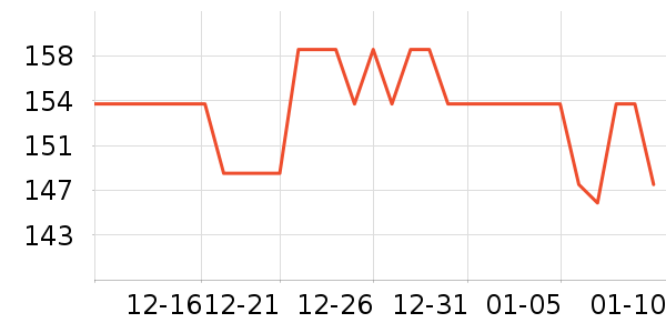 �����沿������ʷ�۸�