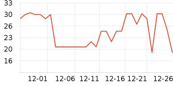 ƽ��㾻����ζ��ʷ�۸�