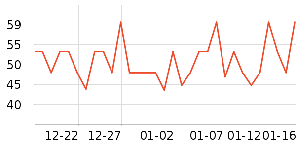 �ʺͿ���������ʷ�۸�