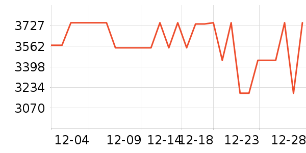 �����غ�������ʷ�۸�