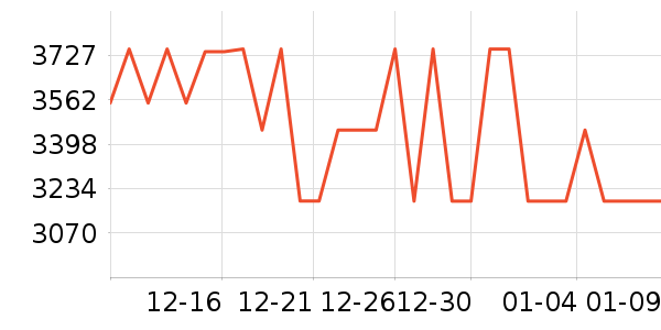 �����غ�������ʷ�۸�