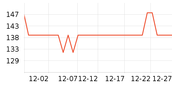 ���ȿƼ�������װ��ʷ�۸�