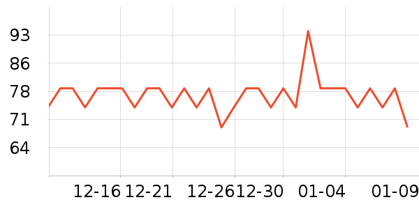 ��ʨơ����ʷ�۸�