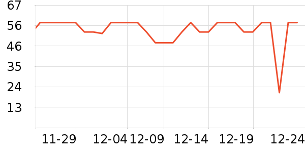 ������ϴ��Һ��ʷ�۸�