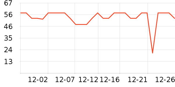 ������ϴ��Һ��ʷ�۸�