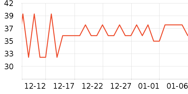 С¹��������/���߰���ʷ�۸�