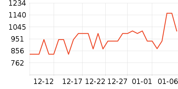 ������K���ָ/������ʷ�۸�