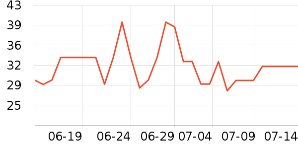 ���ʻ��������ʷ�۸�