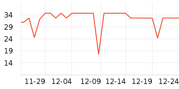 ���ʻ��������ʷ�۸�