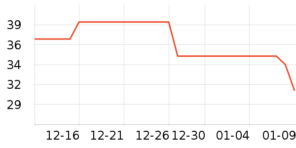 �����վ�Ԯ������ʷ�۸�