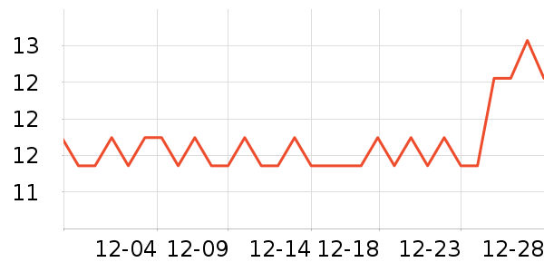 ����決ԭ����ʷ�۸�