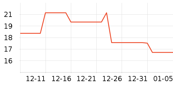 ��̩�綯������ʷ�۸�