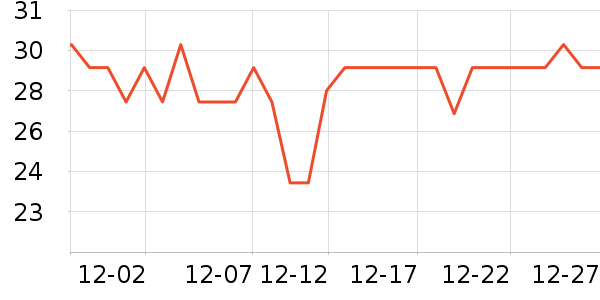 ��Ȥ����Ҿ���Ʒ��ʷ�۸�