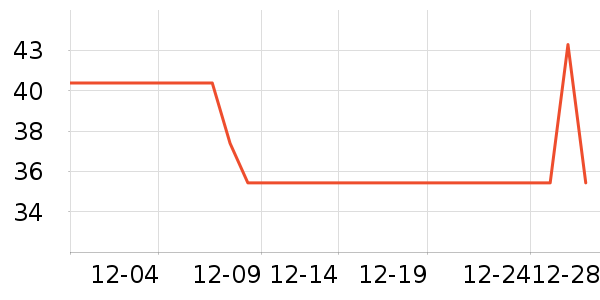 ͼ���ľ/ƴ����ʷ�۸�