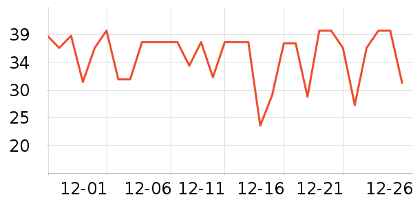 ����ţ��/��Ʒ��ʷ�۸�