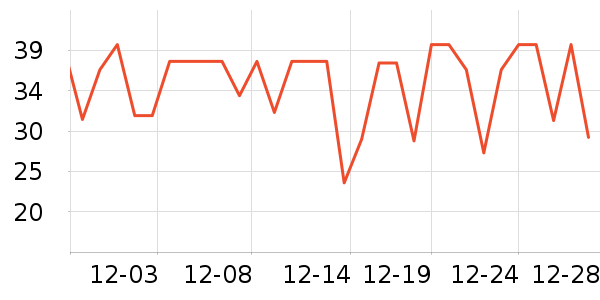 ����ţ��/��Ʒ��ʷ�۸�