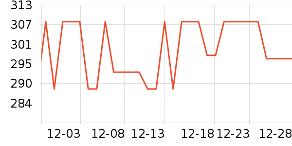 ����ư׾���ʷ�۸�