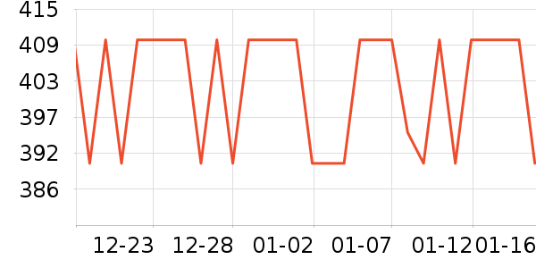 ���ζ�ü��/ü��/ü����ʷ�۸�