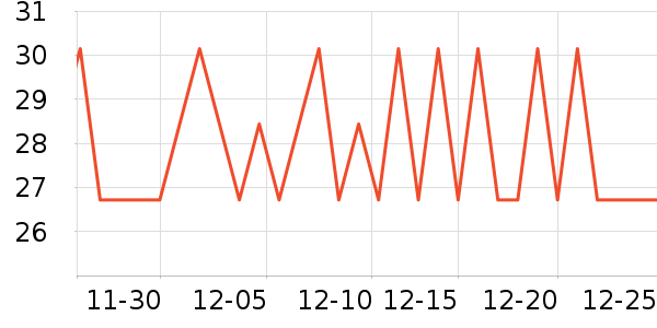 ������һ���Բ;���ʷ�۸�