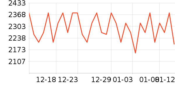 ���ؼѶ�Ӥ���̷���ʷ�۸�