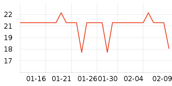 �������츨����Ʒ��ʷ�۸�